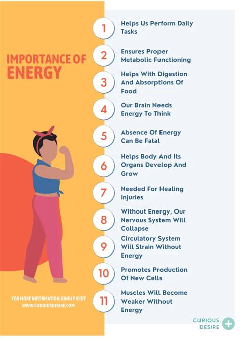 15 Reasons Why Energy Is Important Curious Desire