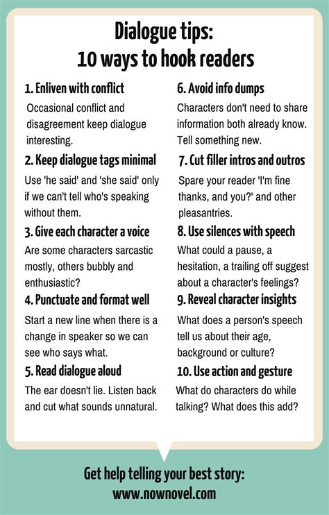 Dialogue Tips Infographic Now Novel Writing Dialogue Prompts