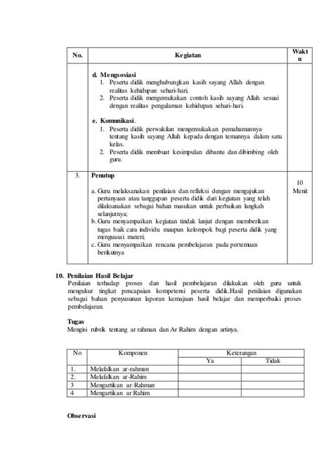 Rpp Pai Kelas 1 Sd Lengkap