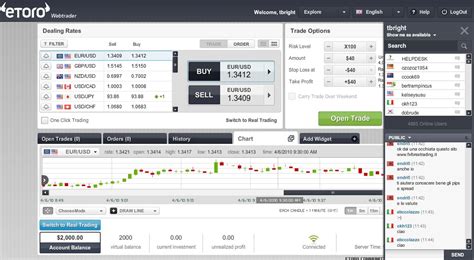 Tweeting insights of millions of traders & investors from yesterday's most traded stock on etoro was $trxc. eToro Review - Minimum Deposit Amount, Bonus and More