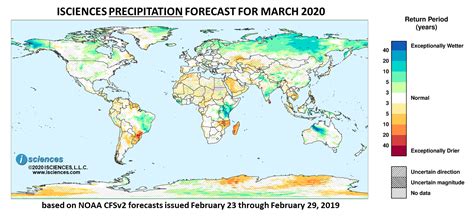 Global Precipitation And Temperature Outlook March 2020 — Isciences