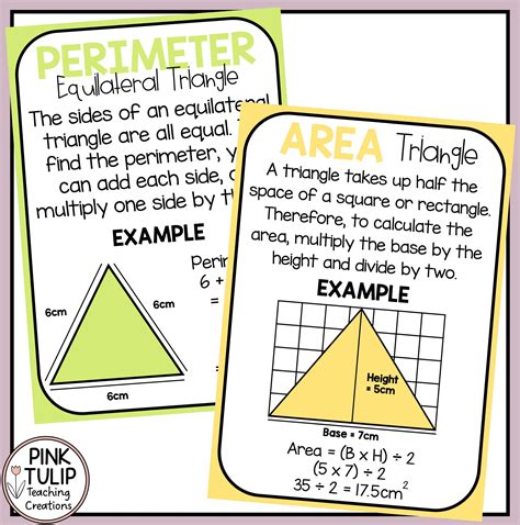 Area And Perimeter Posters Classroom Decor Etsy