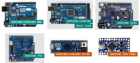 Mengenal Jenis Jenis Tipe Data Arduino Iotles Vrogue