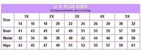 Women Plus Size Tops Size Chart Conversion For Women Womens Sizes