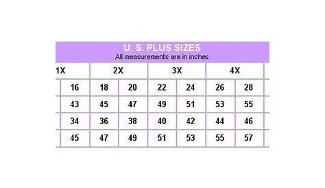 Women plus size tops size chart conversion for women – Women’s Sizes