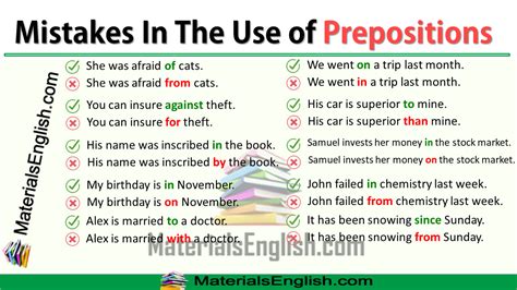 Mistakes In The Use Of Prepositions Materials For Learning English