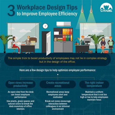 3 Workplace Design Tips To Improve Employee Efficiency Read More