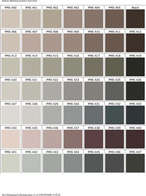 Pantone Grey Colour Chart