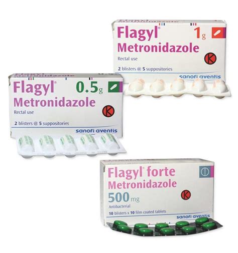Flagyl Metronidazole Side Effects Overview Before Taking And How To