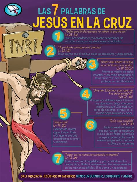 Las 7 palabras de Jesús en la Cruz Departamento de Diálogo DEDIIRCEC