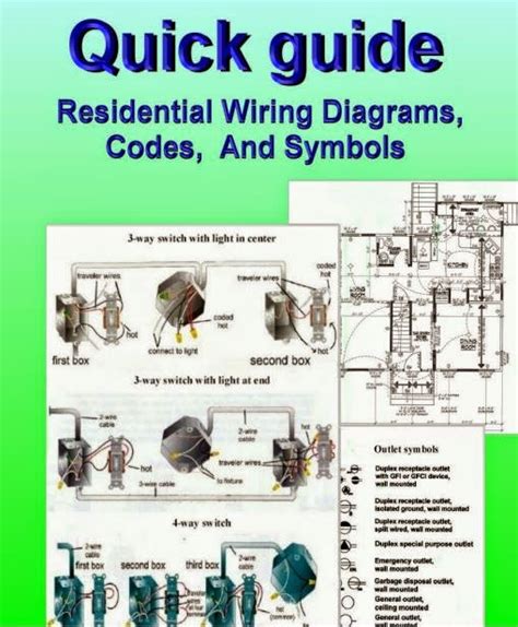 Open the diagram on your computer with an image program. Quick guide Residential wiring diagrams, Codes, And ...