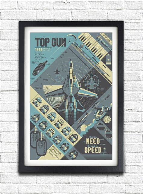 Top Gun 1986 Poster Etsy