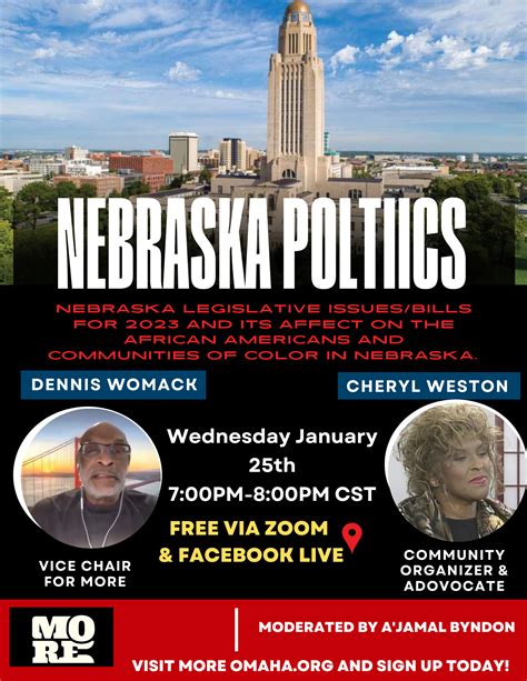 2023 Nebraska Politics
