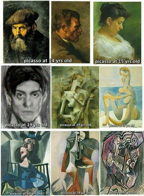 Picasso Art Evolution Picasso Tous Ses Tableaux Hands Onholi