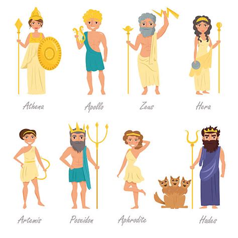 Greek God And Goddess Research Questions And Answers For Quizzes And