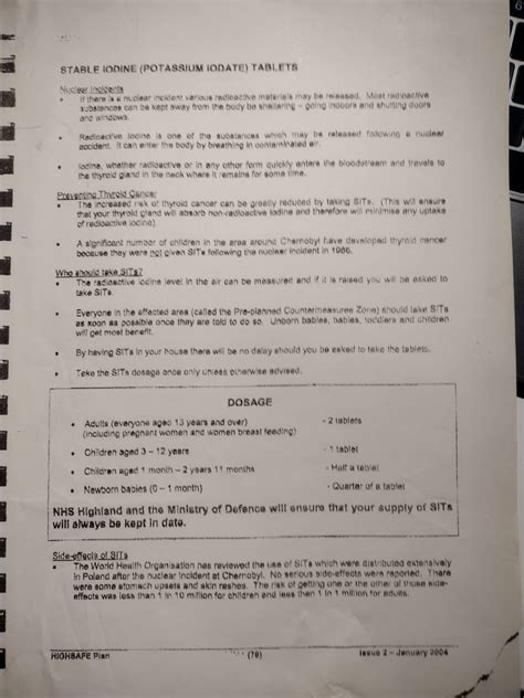 Highsafe plan, Issue 2, Stable Iodine Tablets - Nuclear Information Service