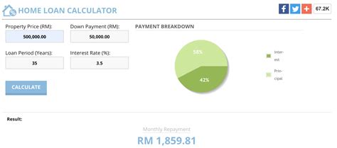 Since the announcement of a lower opr in early july, all the banks base rate malaysia if you have a home loan, you know how important is the base rate, base lending rate, and base financing rate. New BNM Announcement - Housing Loan Interest Rate At Just ...