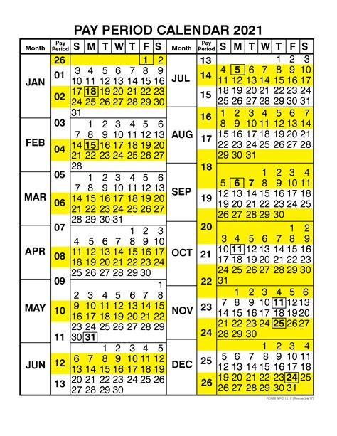 The employee's working time is tracked to determine how much they are paid. Federal Government Pay Calendar 2020 Opm | Payroll ...