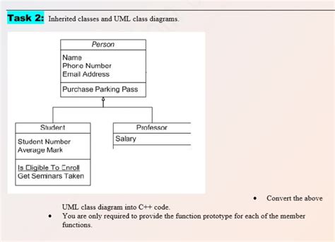 Solved Task 2 Inherited Classes And UML Class Diagrams