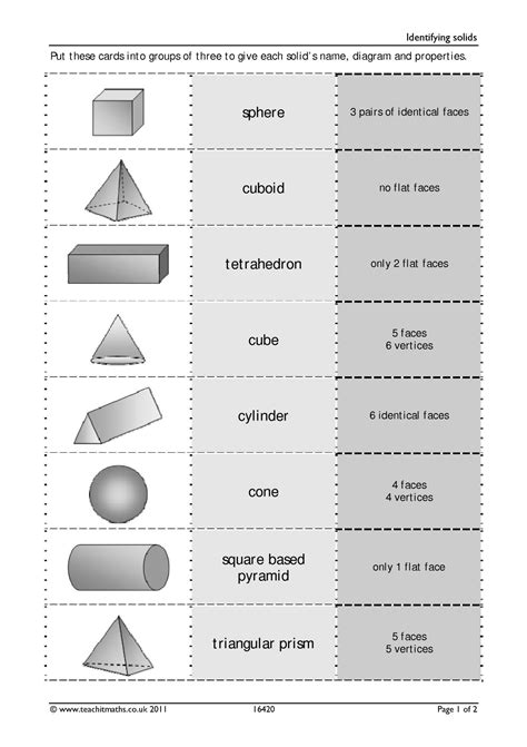 A template with a border of 3d shapes. KS3 | Solids and nets - identifying 3D shapes | Teachit Maths