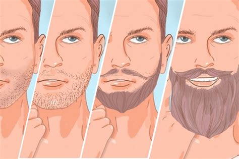 How Long Does It Take To Grow A Beard 5 Step Guide 2023
