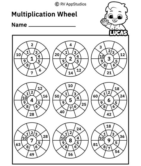 Multiplication Wheels Free Printable