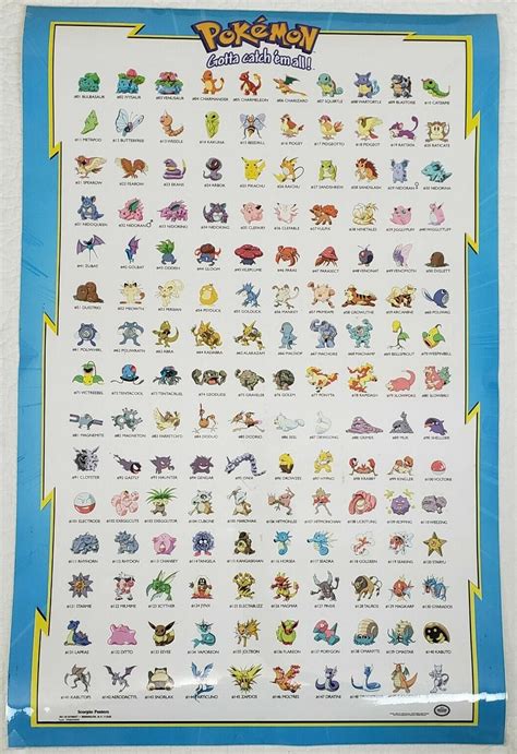 Pokémon First 150 Movie Poster You Know You Owned This As Well