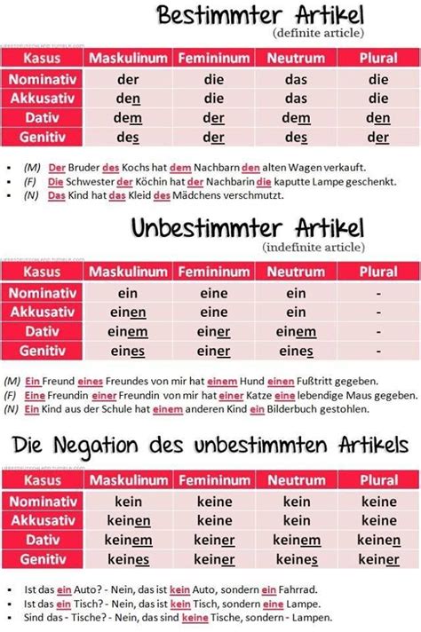Bestimmter Artikel Deutsch Deutsch Artikel Learn Deutsch Und Deutsch