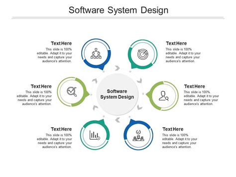 Software System Design Ppt Powerpoint Presentation Professional Example