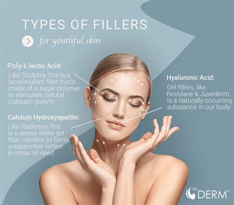 Skin Fillers Everything To Know About Maintaining Youthful Skin