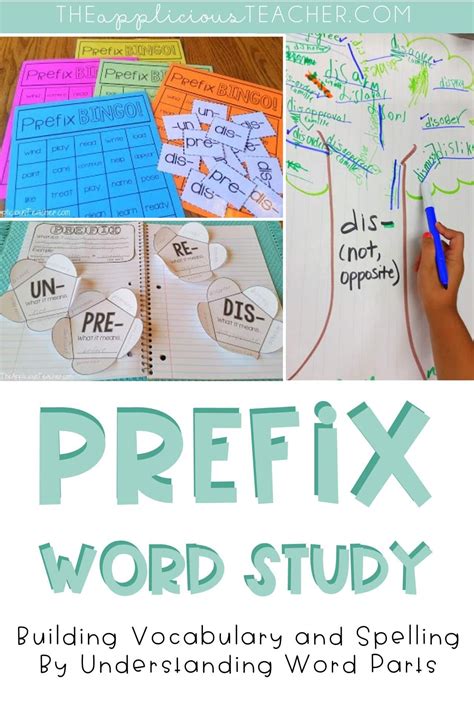 Prefix Activities For 3rd Grade Wordy Study For Prefixes In 2022