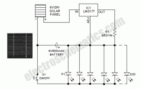 Deep cycle lithium battery, 5 rainy days backup. Solar Power Projects - Page 3 of 13