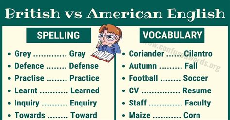 british english vs american english what are the differences confused words