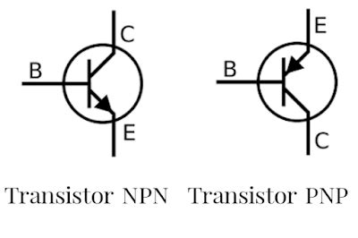 Pengertian Transistor Dan Macam Macam Transistor Belajar Online
