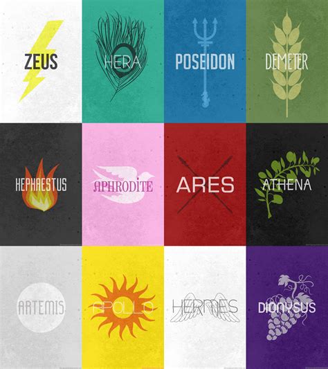 Hades, the god of the underworld, preferred to live. The twelve Olympians - posters | Percy jackson art, Percy ...