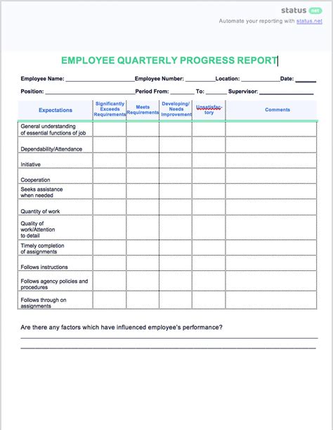 Best Progress Report How Tos Free Samples The Complete In Staff