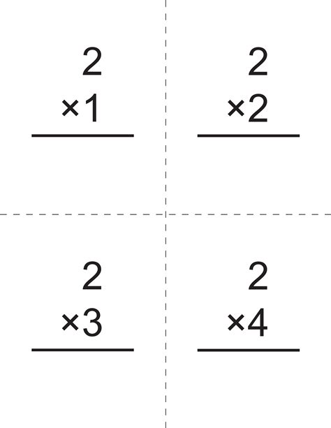 Flashcards Multiplication Times 2 How To Learn Multiplication With