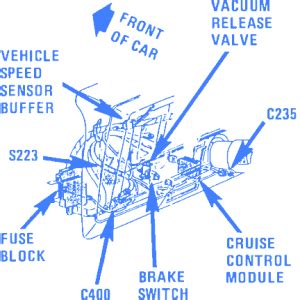 Chevrolet Capri 1989 Electrical Circuit Wiring Diagram ...