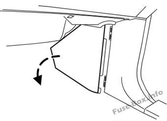 Read reviews, browse our car inventory, and more. Fuse Box Diagram Ford F-150 (2009-2014)
