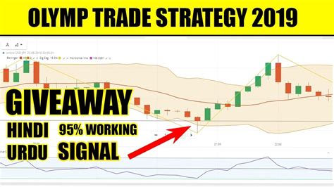 Here we will learn how to win in the olymp trade. Olymp Trade Strategy Hindi/Urdu 2019 - New Binary Option ...