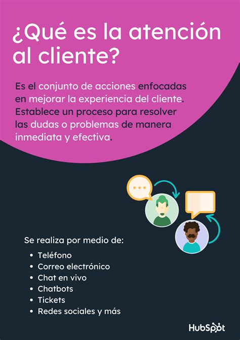 Qué Es La Atención Al Cliente Elementos Clave E Importancia