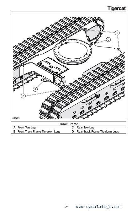 Tigercat Logger Vehicle Moving Transporting Instructions