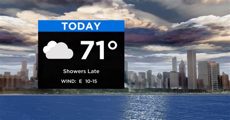 Chicago Weather Cloudy Warm Day Ahead Cbs Chicago