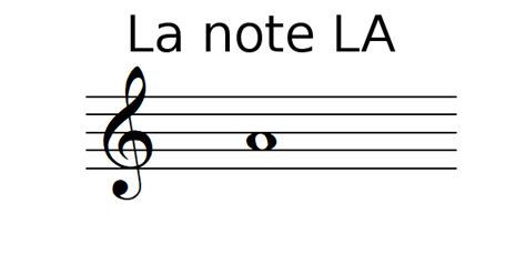 La Note La