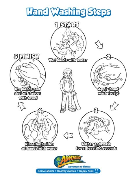 Free hand washing coloring page printable coloring worksheets for kindergarten students. Hand Washing Printable | Worksheets & Printables ...