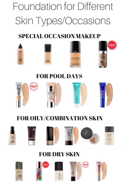 Why I Wear Different Foundations Simply Stine In 2020 Best Makeup