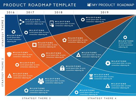 Four Phase Product Strategy Timeline Roadmap Powerpoint Template My