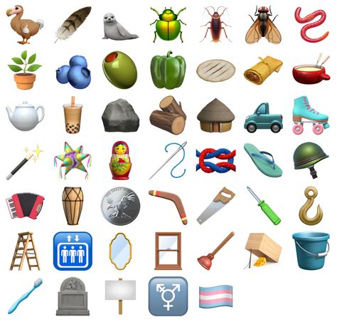 Ios 142 Est Là Voici Les Nouveaux émojis Disponibles