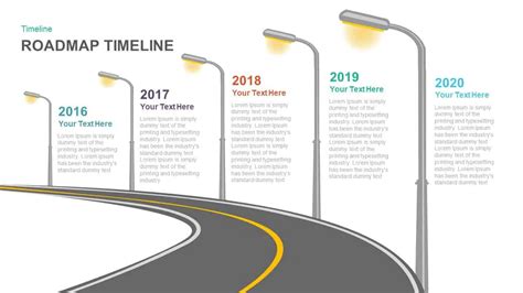 Free Roadmap Timeline Template Of Best Roadmap Templates For Powerpoint