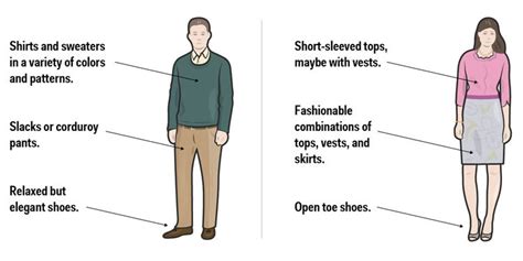 Business Casual Dress Code Explained Courses